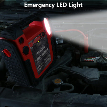 1800A Peak Car Jump Starter, 20000mAh Battery Booster for up to 6.5L Gas/5L Diesel Engines, 12V Portable Power Bank with LED Light, USB Outports, and Emergency Power Supply