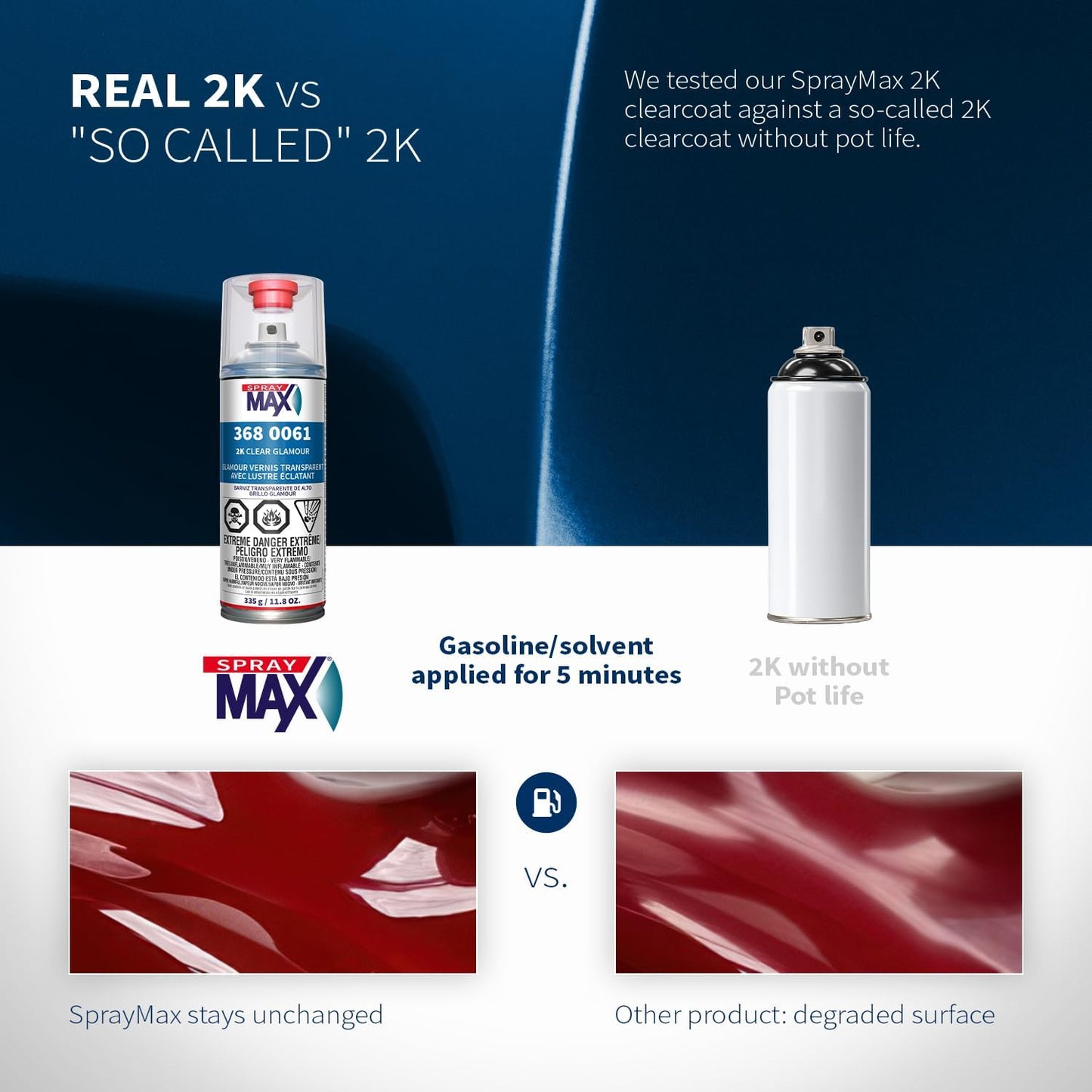 SprayMax 2K Glamour High Gloss Clear Coat | 2K Automotive Clear Coat Spray Paint | High Gloss Finishing Spray | UV-Resistant, Scratch & Gasoline Resistant | Professional Grade 11.8 oz