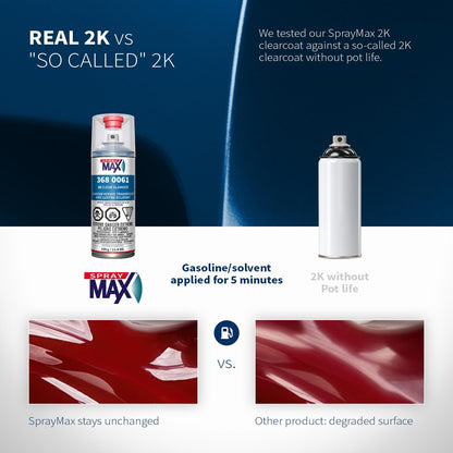 SprayMax 2K Glamour High Gloss Clear Coat | 2K Automotive Clear Coat Spray Paint | High Gloss Finishing Spray | UV-Resistant, Scratch & Gasoline Resistant | Professional Grade 11.8 oz