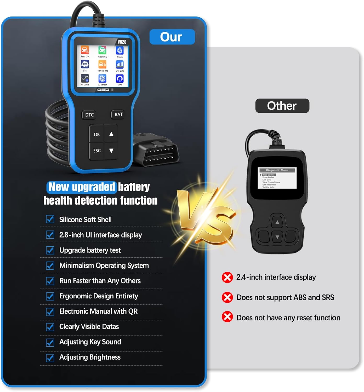 UMEIJA OBD2 Scanner with Upgrade Battery Tester - Diagnostic Tool for Cars That Check Engine Light & Emissions Readiness Read and Clears Vehicle Error Codes for All OBD II Protocol Vehicles Since 1996