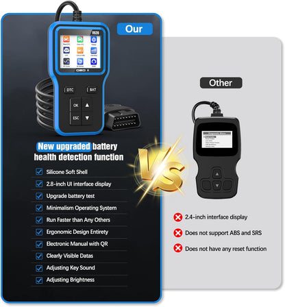 UMEIJA OBD2 Scanner with Upgrade Battery Tester - Diagnostic Tool for Cars That Check Engine Light & Emissions Readiness Read and Clears Vehicle Error Codes for All OBD II Protocol Vehicles Since 1996