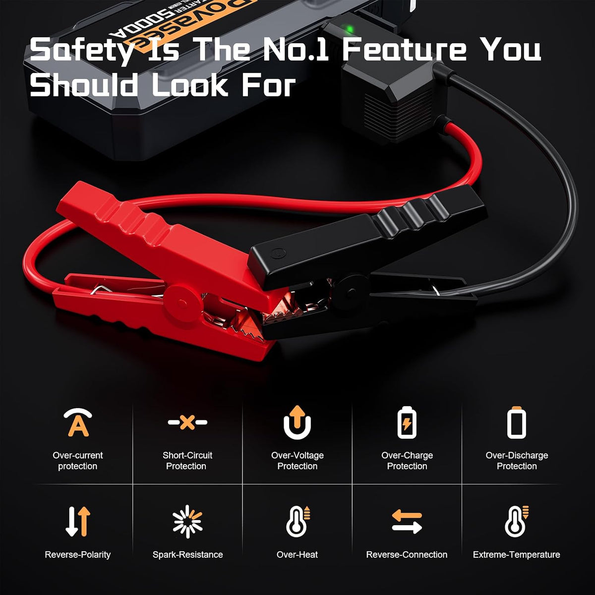Povasee Jump Starter 5000A Car Jumper Starter, Model A30 12V Jump Box for Car Battery up to 10L Gas or 8L Diesel Engine Battery Jumper Starter Portable with Power Bank/Dual Output/LED Light