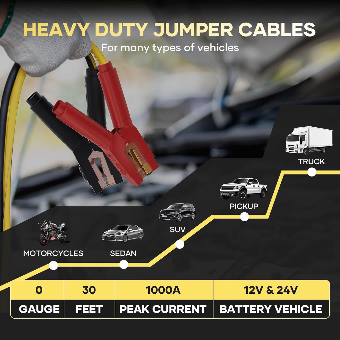Jumper Cables for Car, Heavy Duty Automotive Booster Cables for Car, SUV and Trucks Battery, for Jump Starting Dead or Weak Batteries with Carry Bag, Gloves, Brushes(6 Gauge 16 Feet)