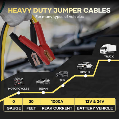 Jumper Cables for Car, Heavy Duty Automotive Booster Cables for Car, SUV and Trucks Battery, for Jump Starting Dead or Weak Batteries with Carry Bag, Gloves, Brushes(6 Gauge 16 Feet)