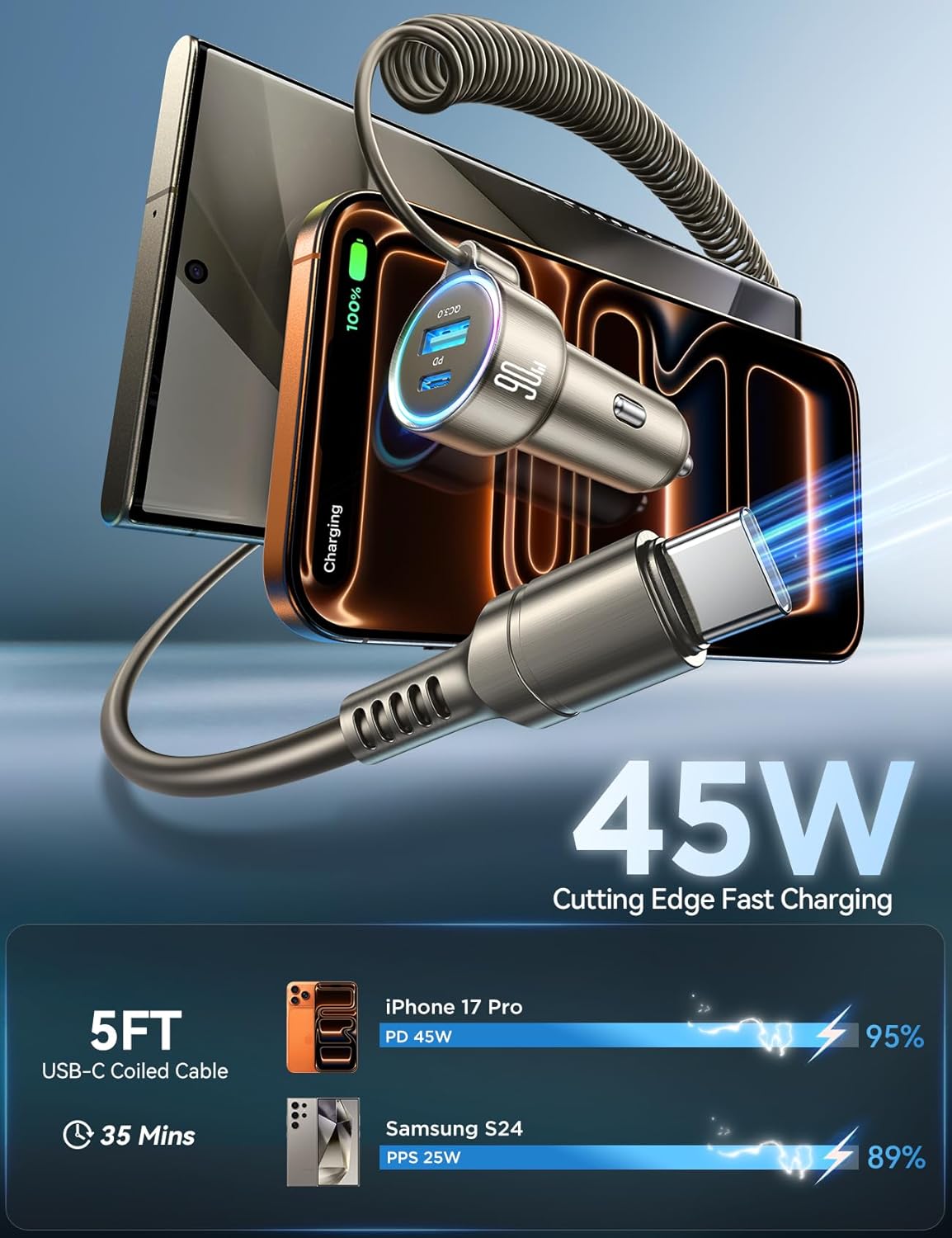 USB C 90W Car Charger for iPhone 17/16 Pro Max, PD & QC3.0 w/5 ft 45W Type Coiled Cable, Fast Car Phone Charger Adapter for iPhone 17Air/15 Pro, Samsung Galaxy S26/S25/S24, Pixel 10/LG/Android, iPad