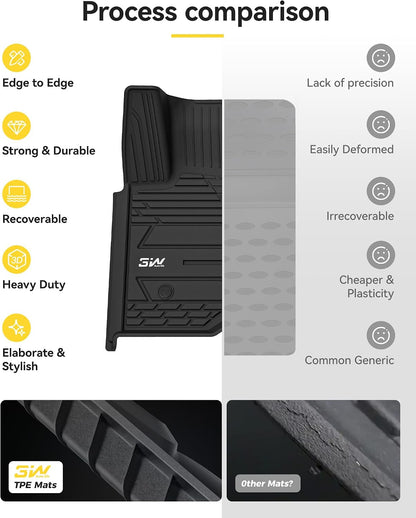 3W Floor Mats & Cargo Liner Fit for 2021 2022 2023 2024 2025 2026 Chevy Tahoe/GMC Yukon/Cadillac Escalade 7 Seat, TPE All Weather Custom Fit Car Accessories Heavy Duty Rubber Full Set Trunk Mats - Colors A