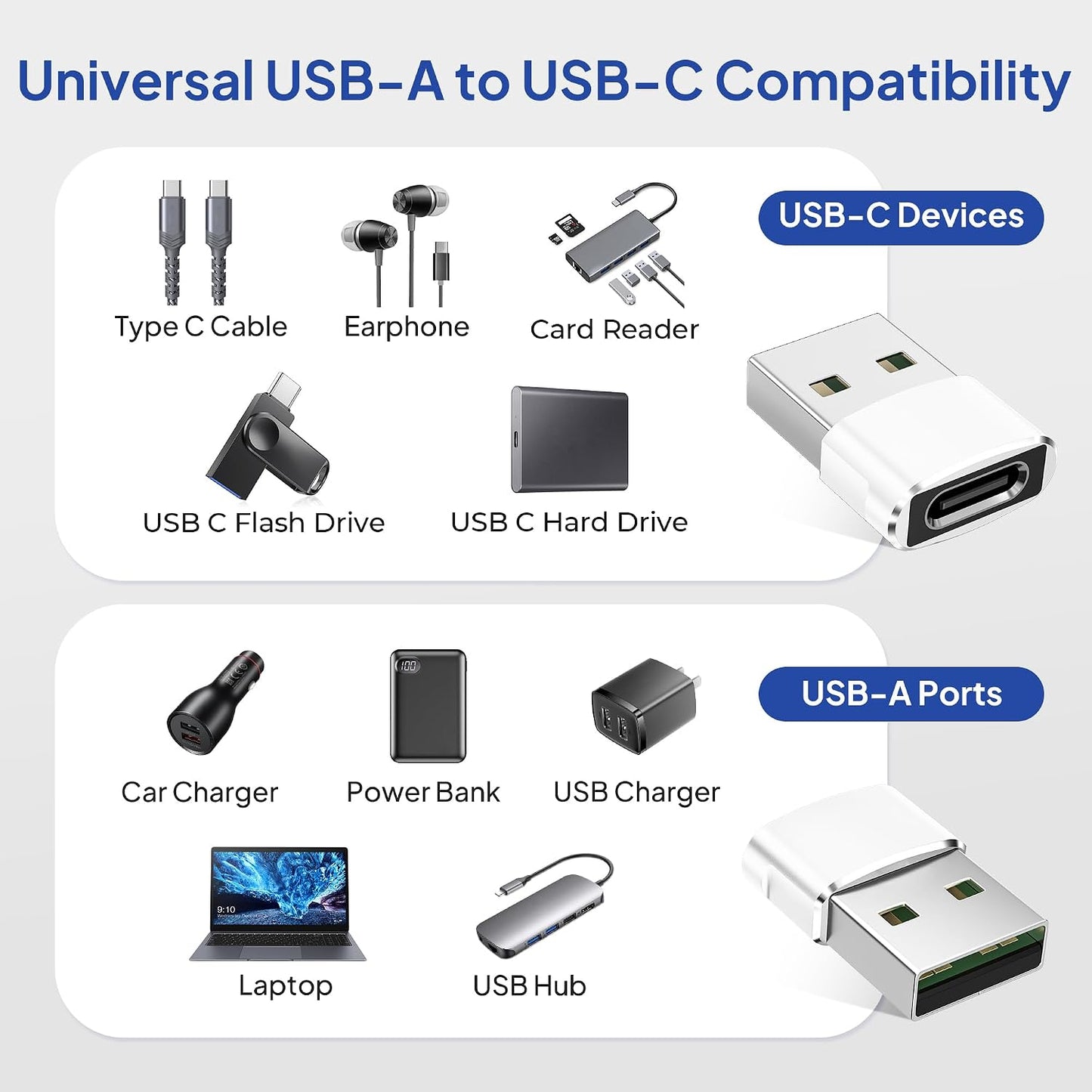 Elebase USB to USB C Adapter for iPhone 17 4Pack,USBC Female to A Male Car Charger Adapter,Type C Converter Apple 17e 16 Pro Max 15 14 Plus,iWatch Watch 11 10 Ultra 3,iPad Air,Samsung Galaxy S26