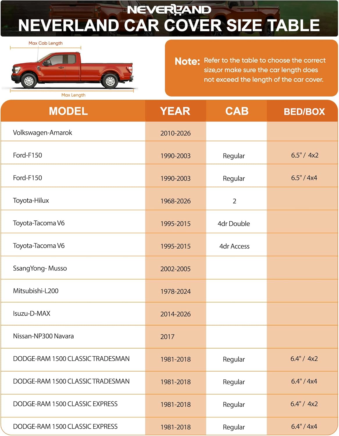 NEVERLAND Sedan Car Cover Waterproof Heavy Duty All Weather Protection Snow Anti-UV Windproof Outdoor Full Car Cover Fit for Automobiles BMW/Mercedes-Benz/Honda（for Car Size:183''L x 70''W x 59''H）