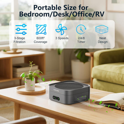 Air Purifiers for Home 600 Sq.Ft, TDBYWAE H13 True HEPA Air Purifier with USB Cable for Pets Dust Dander Pollen Odor Smoke, Small Portable Air Purifier for Bedroom Office Desktop Car RV