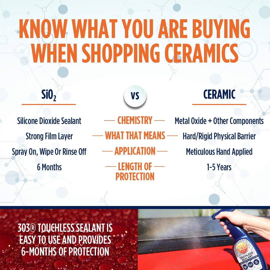 303 Products Touchless Sealant - SiO2 Water Activated Paint & Glass Protection - Spray On, Rinse Off - Lasts 2X Longer Than W- Deep, Wet Shine, 32 fl. oz. (30394CSR)