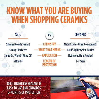 303 Products Touchless Sealant - SiO2 Water Activated Paint & Glass Protection - Spray On, Rinse Off - Lasts 2X Longer Than W- Deep, Wet Shine, 32 fl. oz. (30394CSR)