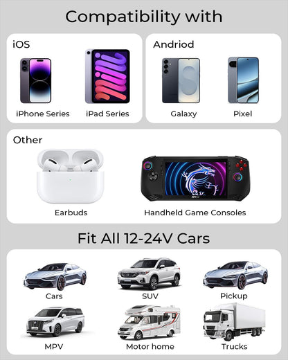 BERTHALESS Retractable Car Charger, 4 in 1 Fast Charging Car Charger with USB-C & USB-A, Compatible with iPhone 17/16/15/14/13/12/11,Galaxy,Pixel,Car Accessories Gifts for Fathers Day,Husband,Men,Dad