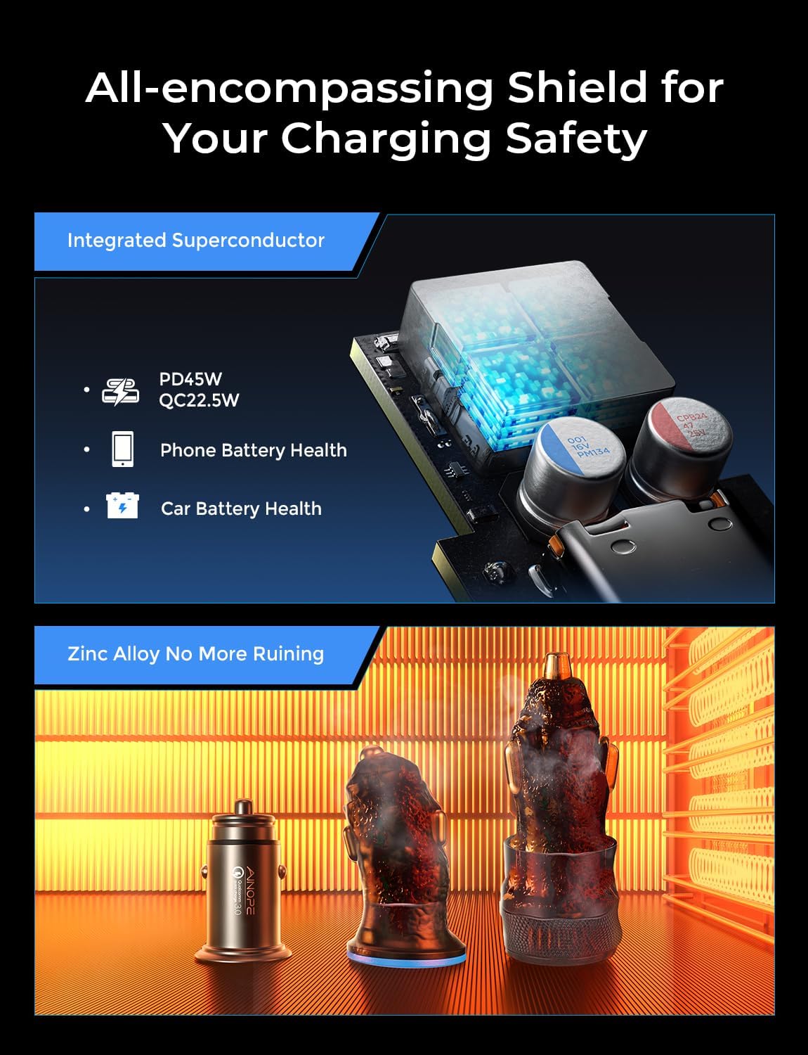 AINOPE 67.5W Car Charger USB C Fast Charge, PD 45W USB C Car Charger Fast Charging【Mini & Metal】 Cigarette Lighter Adapter USB-C Type C Car Charger for iPhone 17 16 15 Pro Max, for Samsung S26 S25