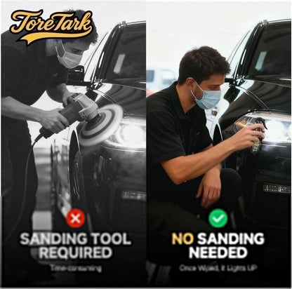 Car Headlight Restoration Kit, No Power Tools Required, Restoring to Like-New Condition, Covers 2-3 Vehicle Headlight Treatments, Headlight Cleaner and Restorer Kit, Headlight Restoration Spray