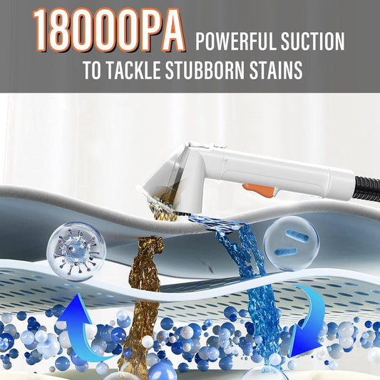 Starrybot Portable Carpet & Upholestery Cleaner Machine for Pets, Spot, Stain,Couch Cleaner Machine with 18Kpa Powerful Suction,Car/Auto Detailer(white)