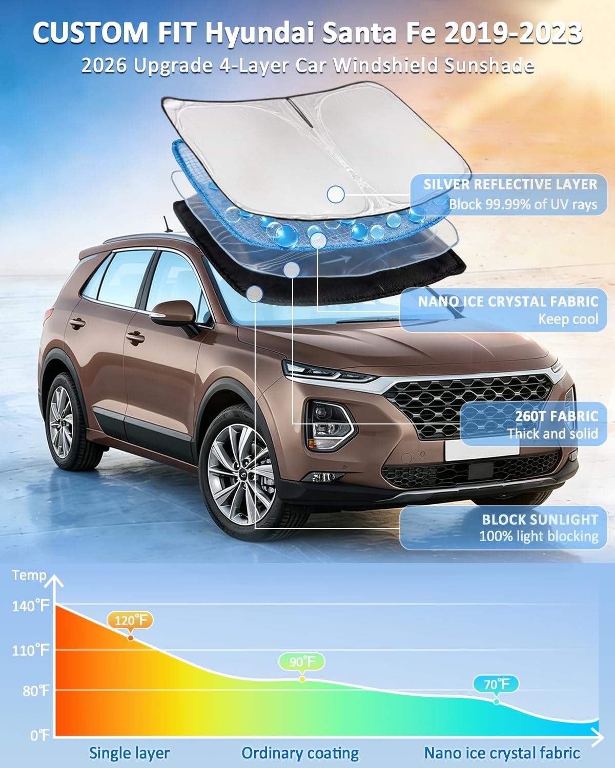 for Toyota Tacoma 2016-2023 2024 2025 2026 Sun Shade Sunshade Windshield Cover - 4 Layers Front Window Shade Custom Fit Tacoma 2Dr 4Dr Pickup Sun Visor 240T Shade Blocks UV Rays Car Accessories - Colors D