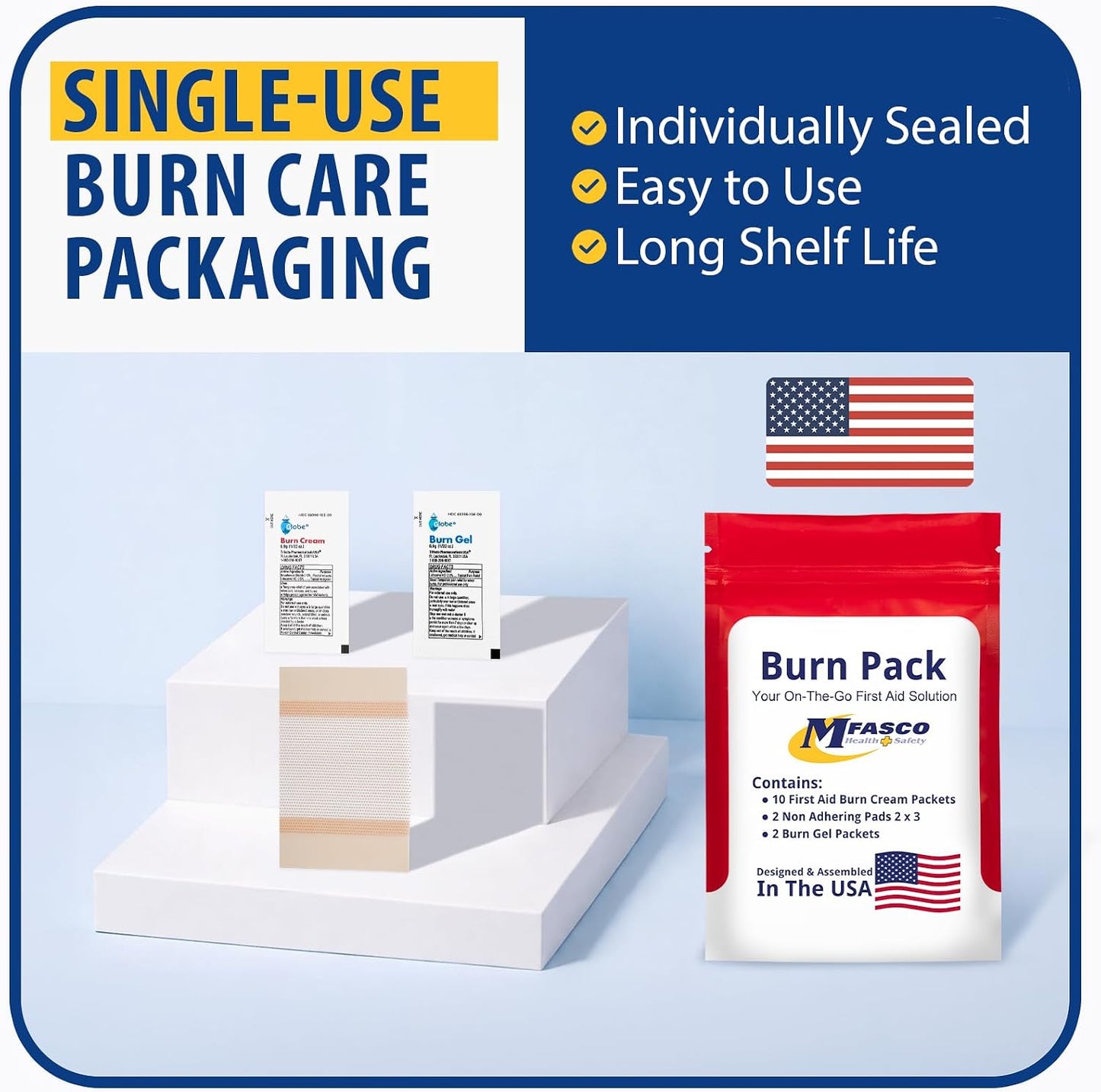 MFASCO - 7 in 1 - Travel Size Medicine Kit - TSA Approved | 28 First Aid Emergency OTC Medicine Packets for Cruise & International Travel | Compact Med Refill for Traveling & Office Assembled in USA