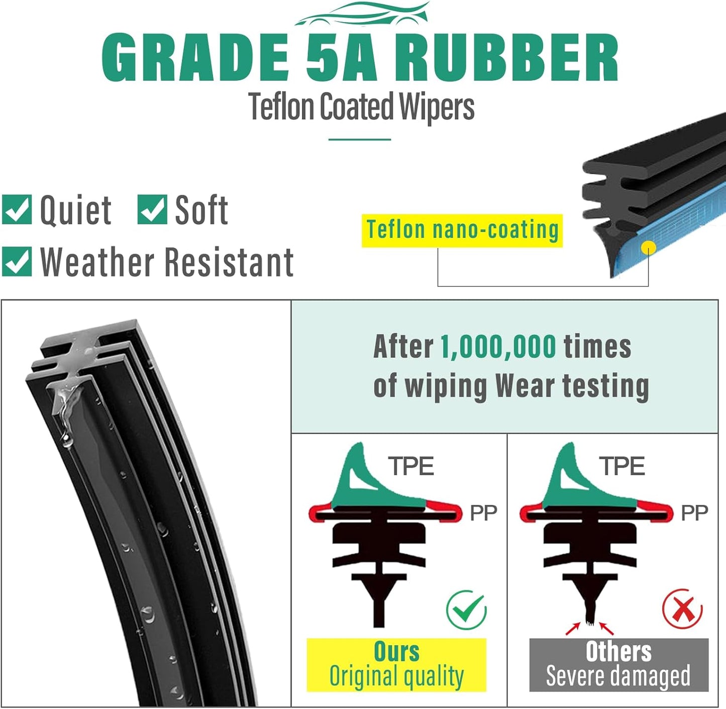26" 16" 11" Windshield Wiper Blades Replacement for Chevrolet Chevy Trax 2024 2025 2026 Premium All Weather Front Rear Wipers Set - OEM Quality (Pack of 3) - Colors D