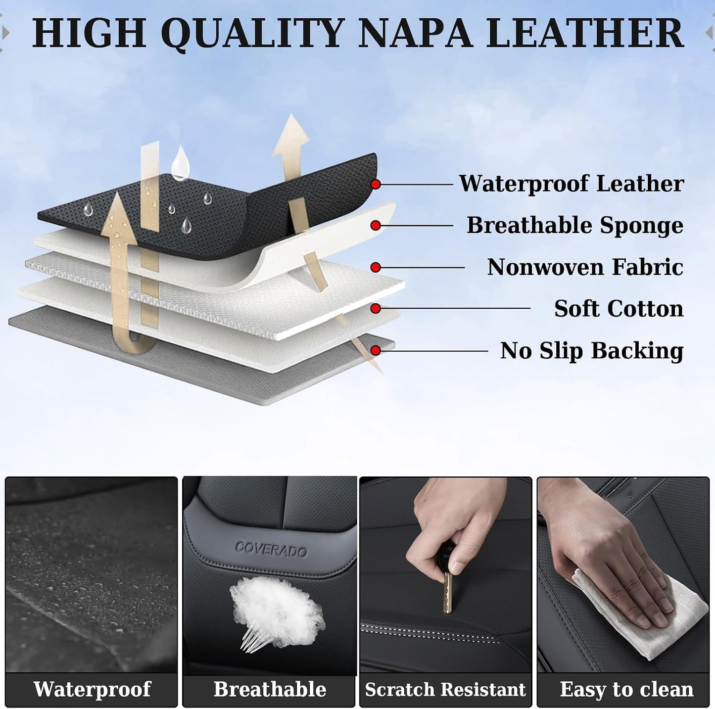 Coverado Seat Covers Full Set, Black Seat Covers for Cars 5 Seats, Car Seat Protector, Waterproof Nappa Leather Car Seat Cushion, Front and Rear Car Seat Cover Fit for Most Sedans SUV Pick-up Truck - Colors A