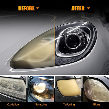 POLIWELL Headlight Restoration Kit 3 Easy Steps to Restore Sun Damaged Headlights Polish Headlights Lens Restore Cleaner DIY Polishing, Sanding Discs, Scouring Pads for Electric Drill, Total 24Pack