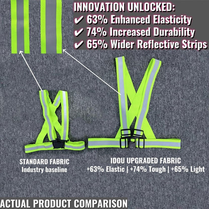 2.0 IN High Visibility Reflective Safety Strap for Construction, Running, Cycling