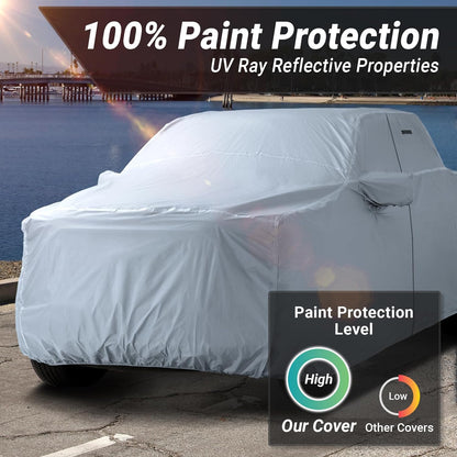 iCarCover 15-Layer Car Cover Waterproof All Weather | Premium Quality Car Covers for Automobiles, UV Protection, El Camino, Impala, Bel Air, Monte Carlo, Galaxie, Charger, Size C21 (See Size Chart) - Colors B