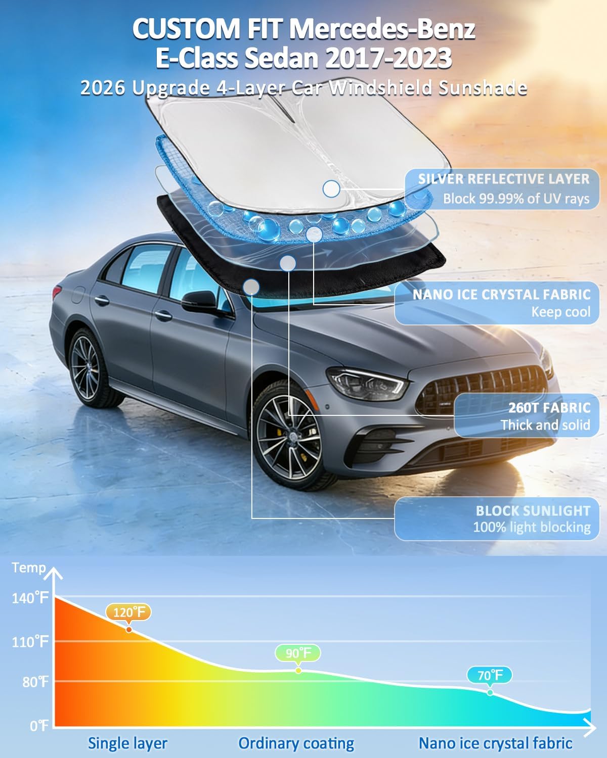 for Toyota Tacoma 2016-2023 2024 2025 2026 Sun Shade Sunshade Windshield Cover - 4 Layers Front Window Shade Custom Fit Tacoma 2Dr 4Dr Pickup Sun Visor 240T Shade Blocks UV Rays Car Accessories - Colors C
