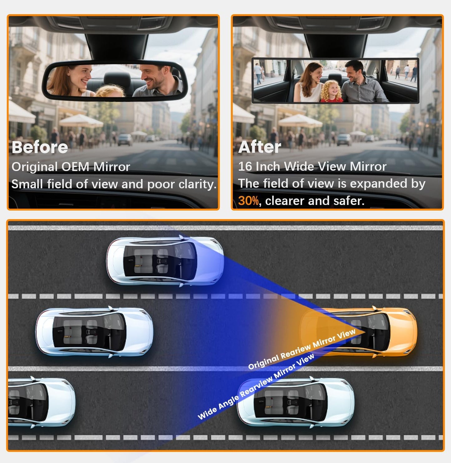 Rear View Mirror, Chrome Anti-glare Panoramic Rear Mirrors Universal 10 Inch Convex Car Interior Clip on Extra Big Wide Angle Rearview Mirror Extender to Reduce Blind Spot for Car SUV