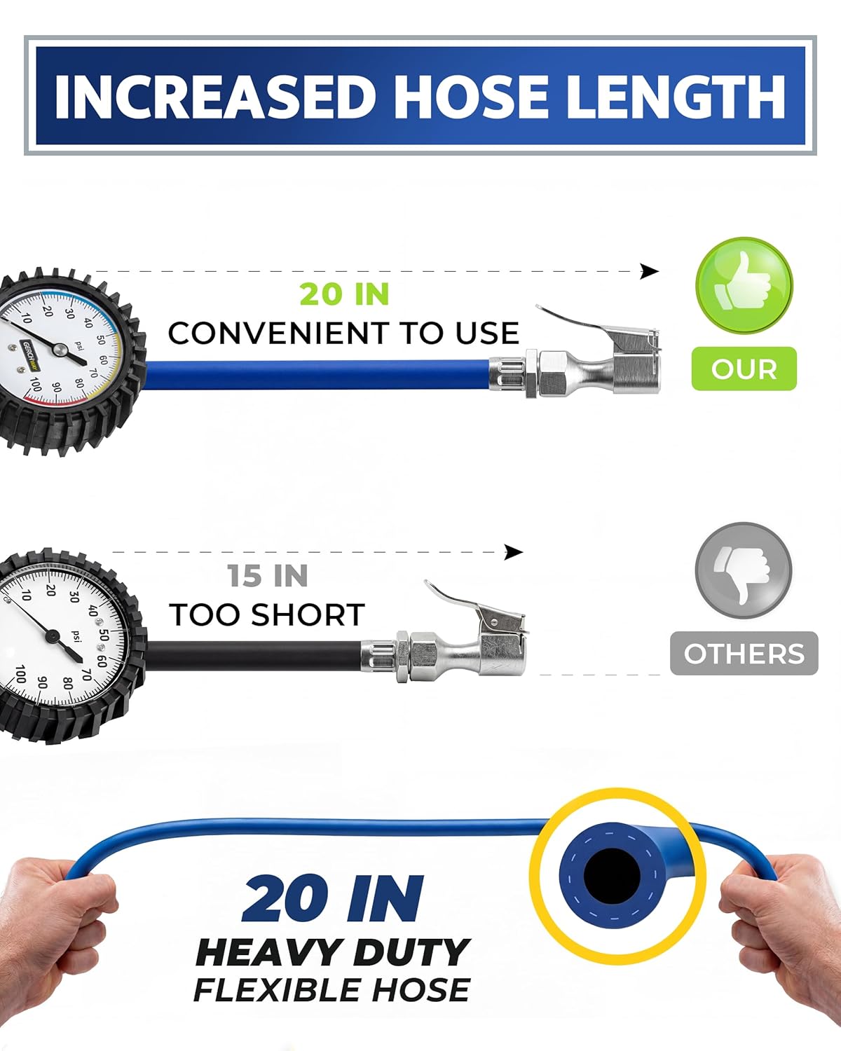 GERCHWAY Tire Inflator with Pressure Gauge and Longer Hose - Most Accurate, Heavy Duty Air Chuck with Gauge for Air Compressor Tire Inflator Attachment - 100PSI