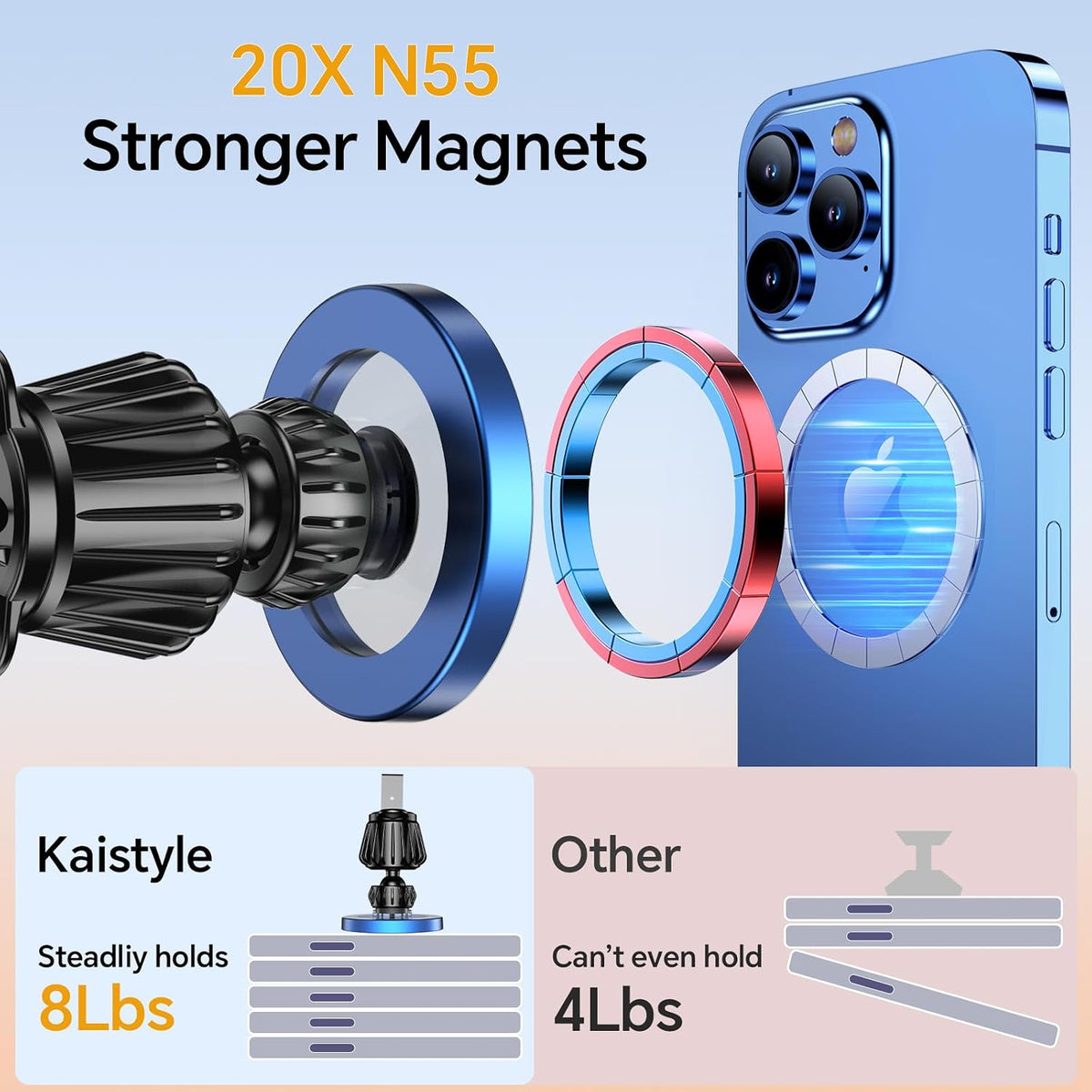 Kaistyle for Magsafe Car Mount【Strong Magnets】Magnetic Phone Holder for Car Phone Holder Mount Dash Mounted Holders Phone Holders for Your Car Accessories for Women Men for iPhone 17 Pro Max 16 15 14