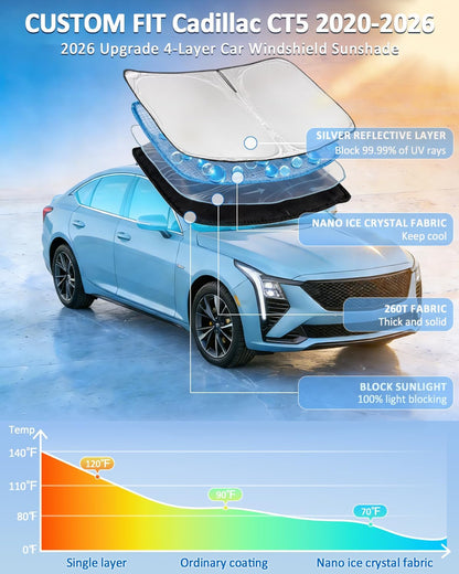 for Toyota Tacoma 2016-2023 2024 2025 2026 Sun Shade Sunshade Windshield Cover - 4 Layers Front Window Shade Custom Fit Tacoma 2Dr 4Dr Pickup Sun Visor 240T Shade Blocks UV Rays Car Accessories - Colors B