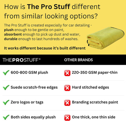 The Pro Stuff® Car Detailing Microfiber Towels - 600 GSM Thick Plush Auto Towels | Super Soft Dual-Sided for Cleaning, Washing, Buffing | Tagless, Scratch-Free, Lint Free Cloth (16"x16") (3)
