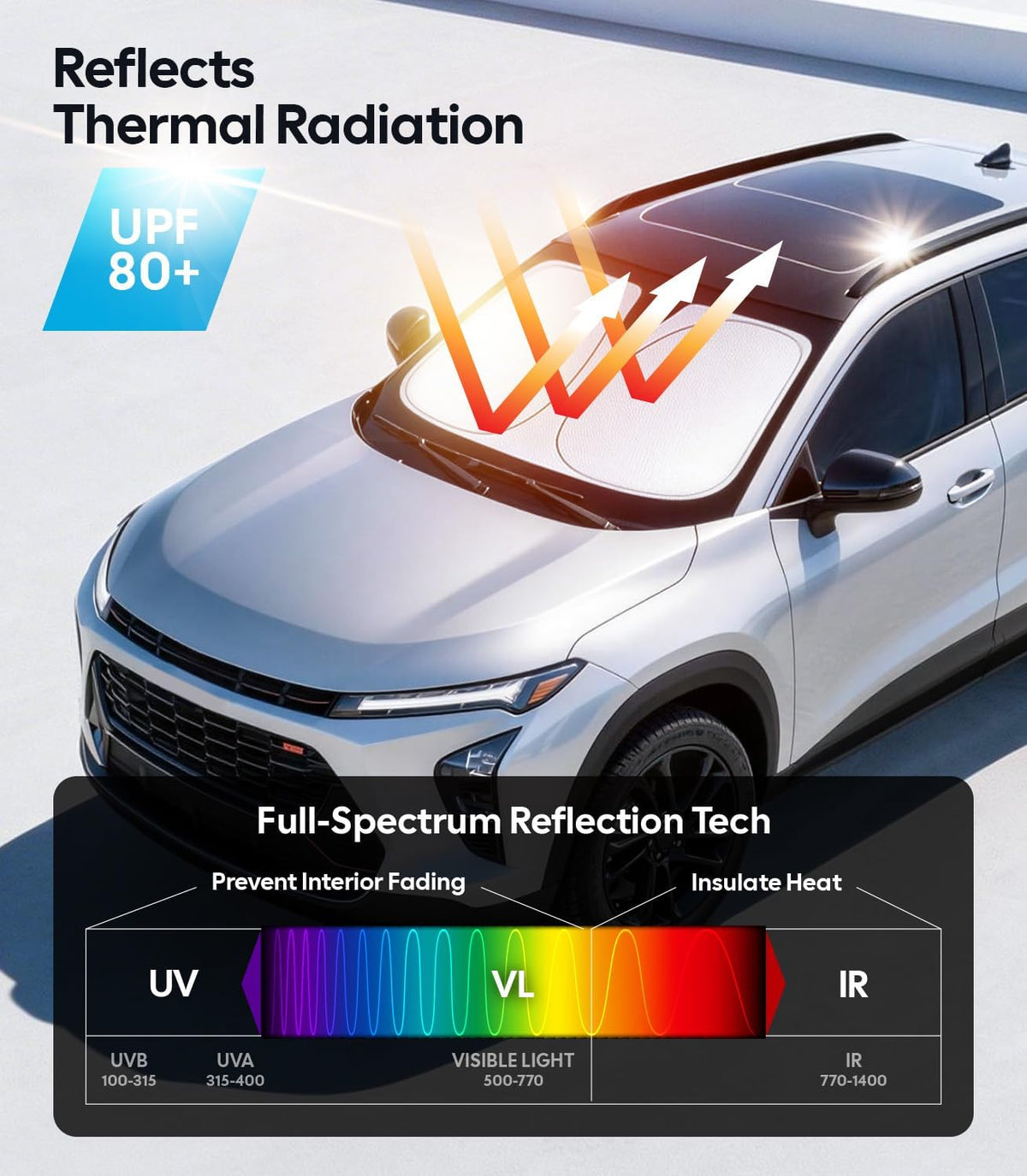 Wigoo Tesla New Model Y Accessories Windshield Sunshade [OEM Design, 100% Sun Blockage] Foldable Heat Insulation Sunshade with Storage Bag, for Model Y 2020~2026 (Juniper), Silver Coating - Colors A
