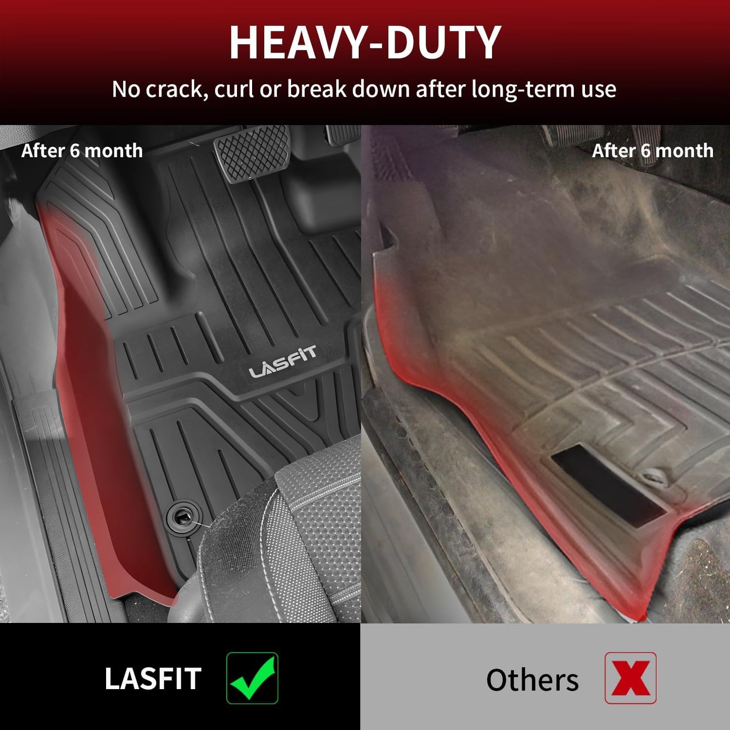 LASFIT Floor Mats for Honda CR-V 2026 2025 2024 2023 (Gasoline & Hybrid & e:FCEV), All Weather TPE Custom Fit Anti-Slip Pet Friendly Car Liners, 1st & 2nd Row Black
