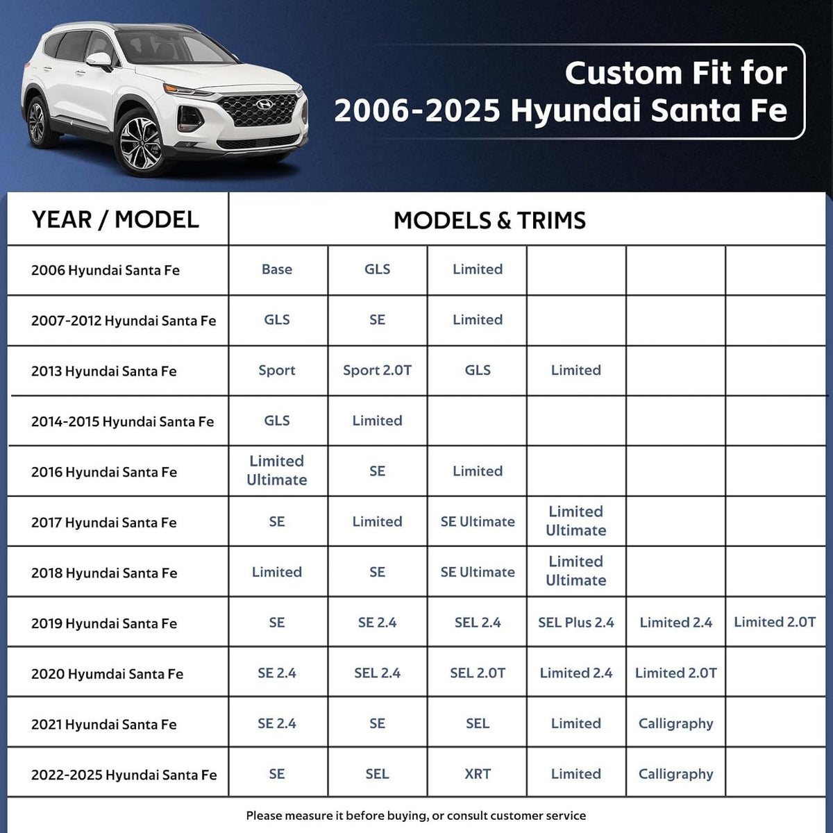 10 Layers Car Cover Custom Fit for Mercedes Benz C Class C250 C300 C43 C63 (1993-2026), Waterproof All Weather for Automobiles, Outdoor Full Cover Sun Dust Rain Protection with Cotton. Black - Colors A