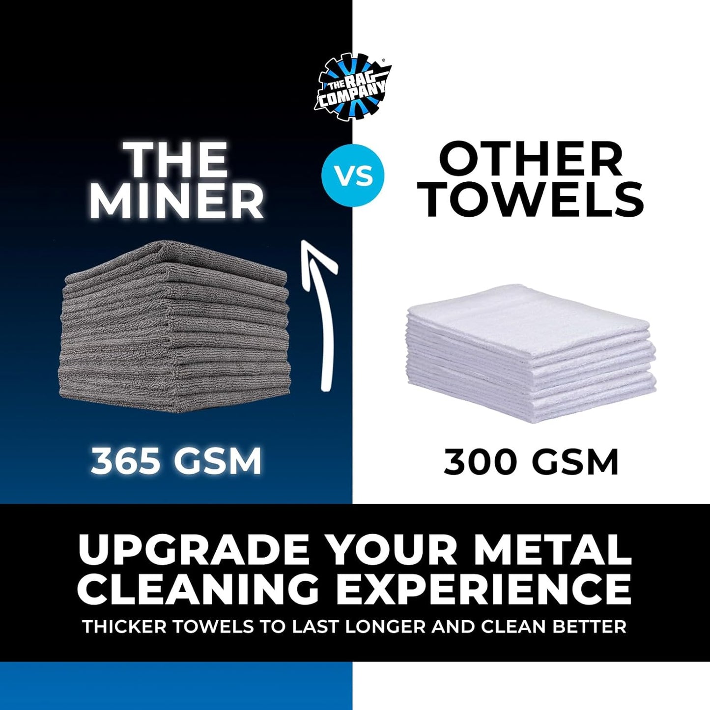 The Rag Company - Edgeless 365 Microfiber Towels (10-Pack) Premium 70/30 Blend, Professional Polishing, Wax Removal, Auto Detailing, 365gsm, 16in x 16n, Royal Blue