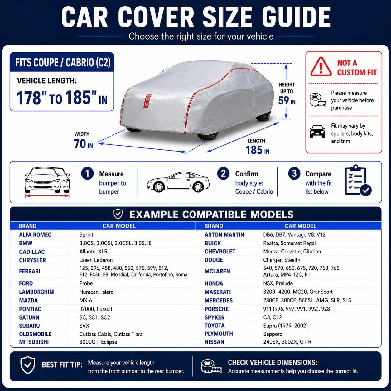Car Cover for Sedan, Waterproof All Weather Heavy Duty, 360° Underbody Wrap Windproof Design, Quick Install Outdoor Vehicle Cover, Fits 186-193 in