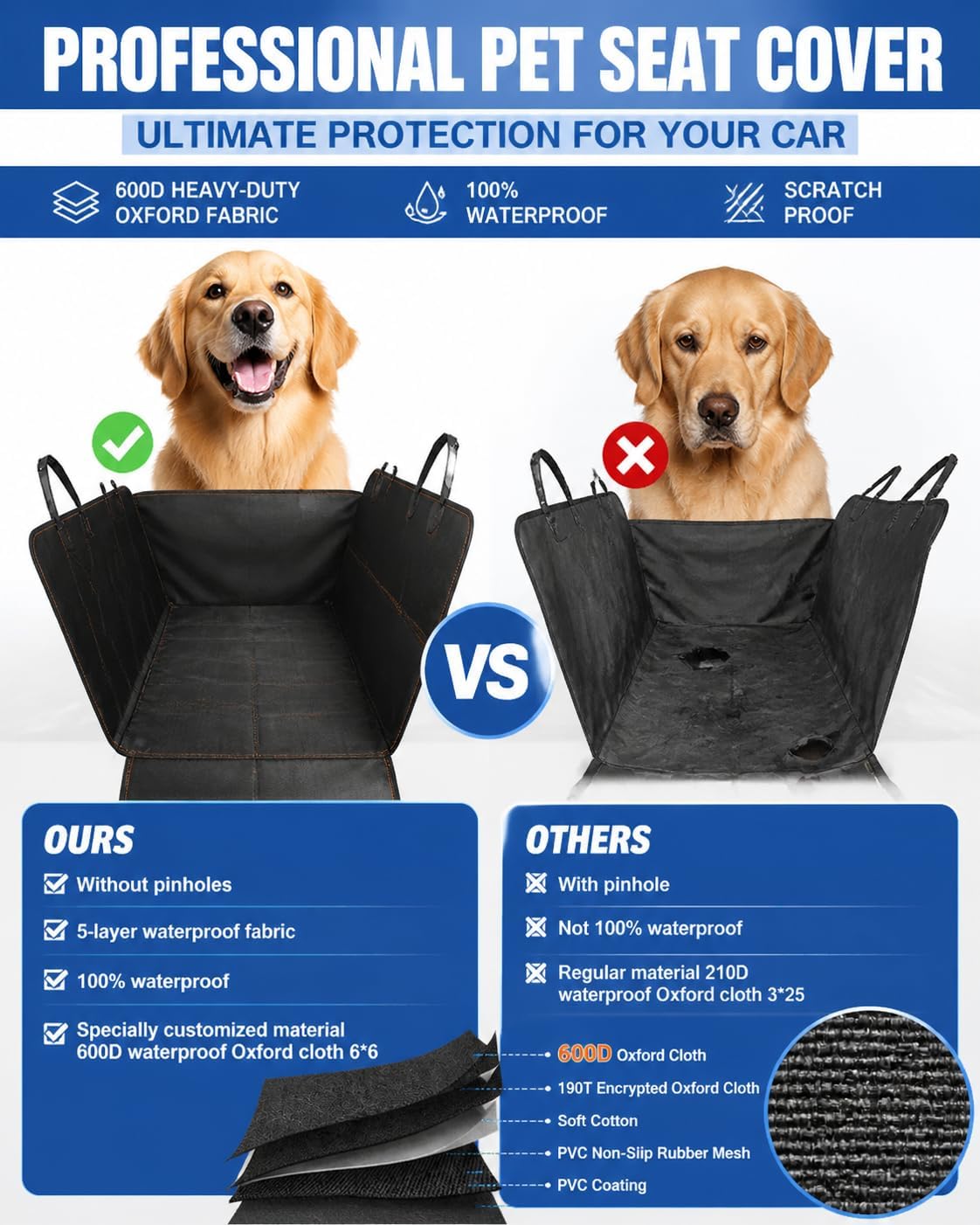 Ekisemio SUV Cargo Liner for Dogs – Waterproof with Bumper Flap, Non-Slip Large Trunk Mat, Scratchproof & Easy Clean, Universal Fit for SUVs Sedans Vans, Black