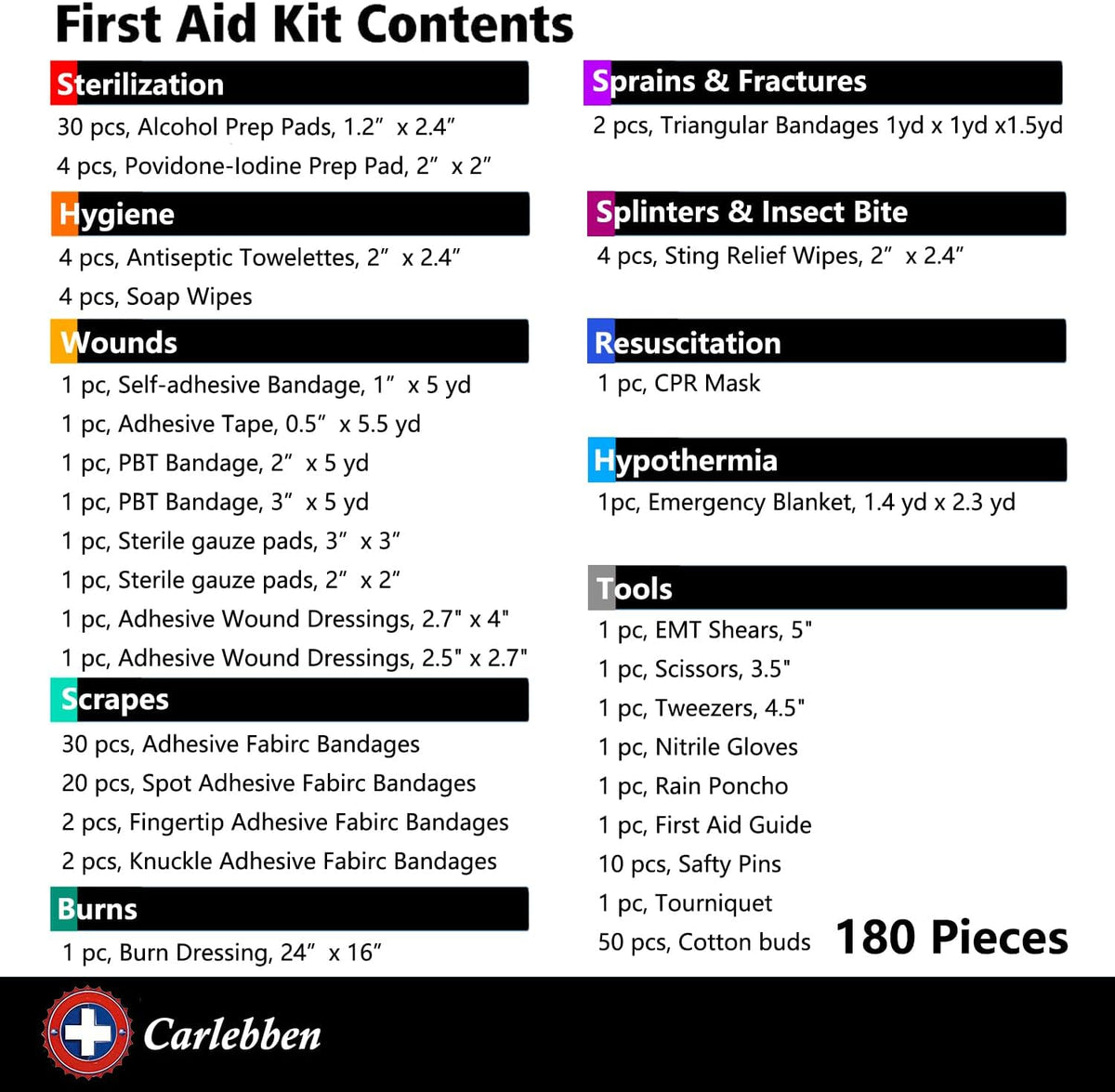 Carlebben EMT Pouch MOLLE Ifak Pouch Tactical MOLLE Medical First Aid Kit Utility Pouch (With Medical Supplies)