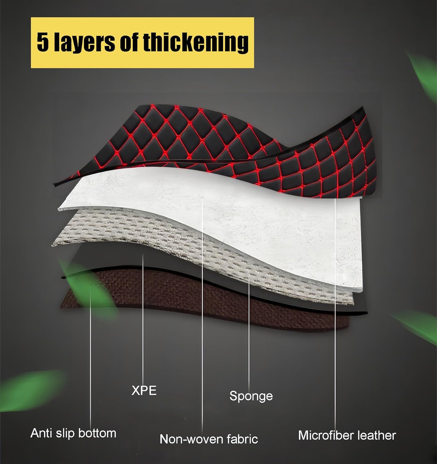 Leatherette Car Seat Protector - 2 Pack Large Car Kick Mats with Storage Pockets Organizer Seat Back Cover Against Dirty Shoes & Scratches, Universal Fit for Most Vehicles (Black)