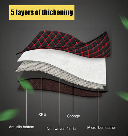 Leatherette Car Seat Protector - 2 Pack Large Car Kick Mats with Storage Pockets Organizer Seat Back Cover Against Dirty Shoes & Scratches, Universal Fit for Most Vehicles (Black)