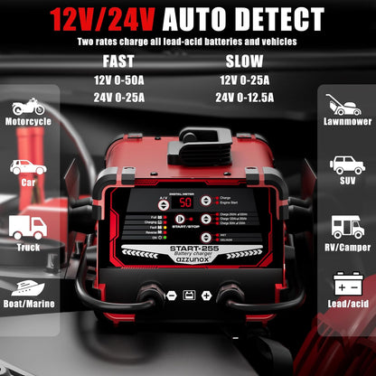 12V/24V Car Battery Charger & Engine Starter – Up to 30A Fast Charging, 130A Cranking Amps, Auto Maintainer, Desulfator, Repair & Winter Mode for AGM, Gel, Deep Cycle Batteries