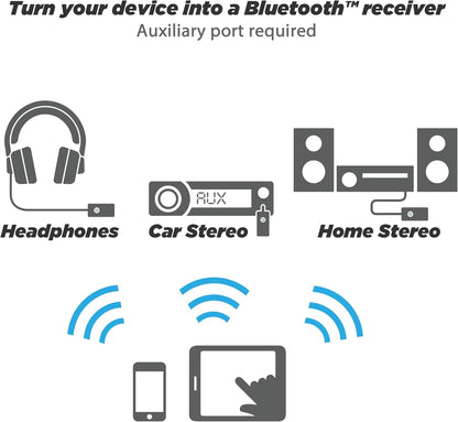 Scosche BTFM8 Bluetooth FM Transmitter Car, Dual 12W USB-C and USB-A Charging Ports, Fast Type-C Car Charger, Wireless Radio Bluetooth Adapter, Hands-Free Car Kit for Calls, Siri and Google Assistant