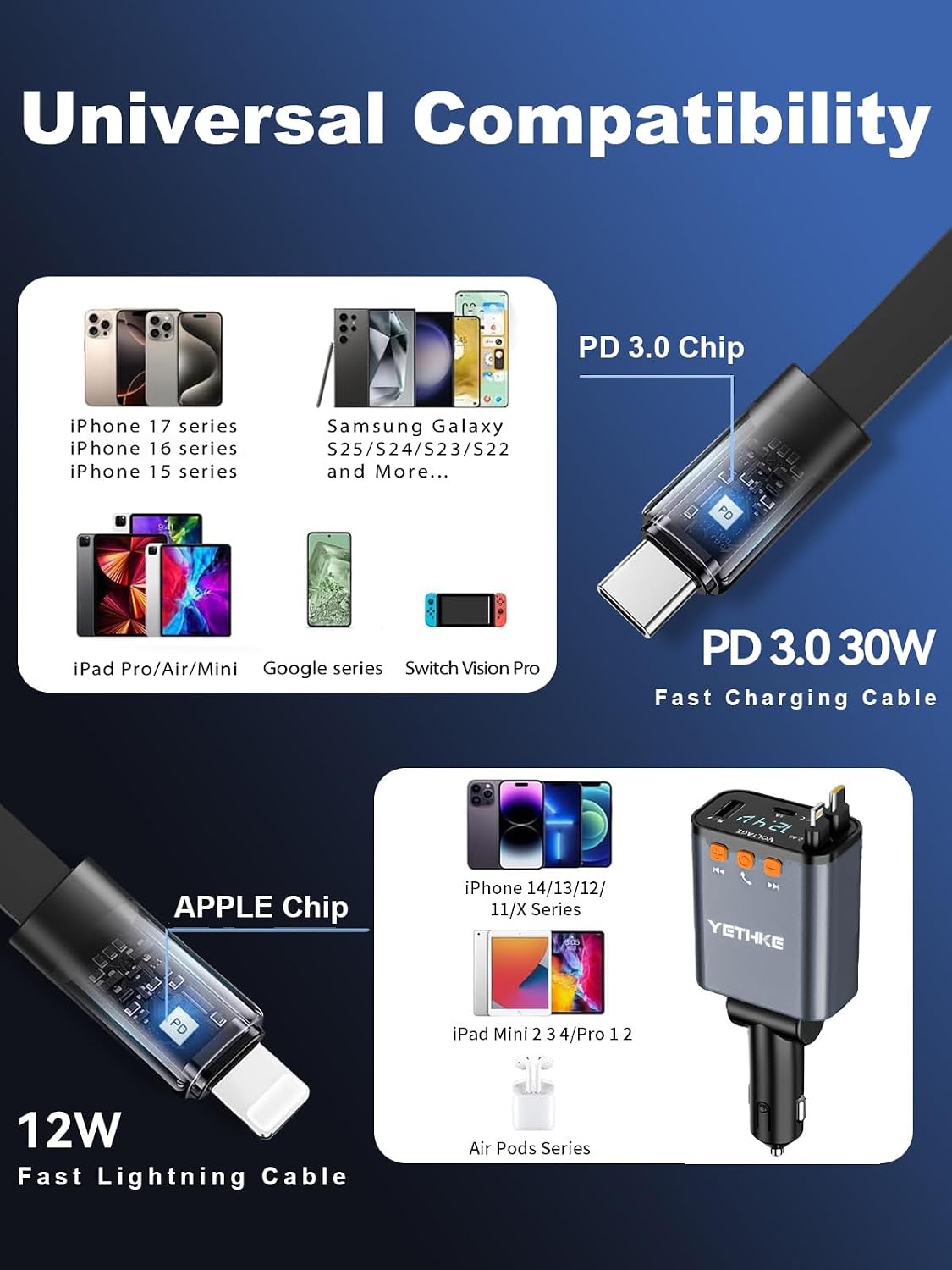 Bluetooth Car Adapter with Retractable Charger, FM Transmitter Bluetooth 5.4 for Cars, 4 in 1 Fast Car Phone Charger 69W, Handsfree Call, 2*Retractable Cable for iPhone 17/16/15/14, Galaxy-Black