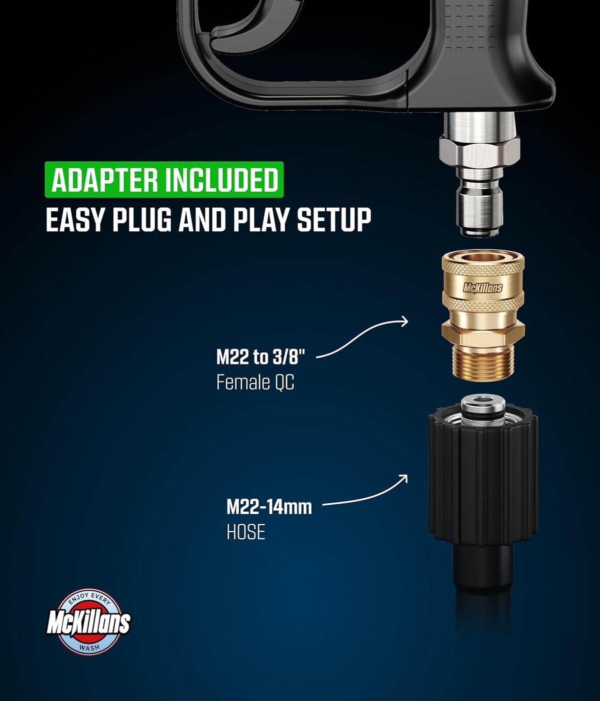 McKillans Pressure Washer Gun with Swivel & Foam Cannon Wide Mouth & M22-14mm Adapter - Adjustable Thick Foam - Power Washer Gun - 3/8" Male Plug & 1/4” Quick Connector Coupler