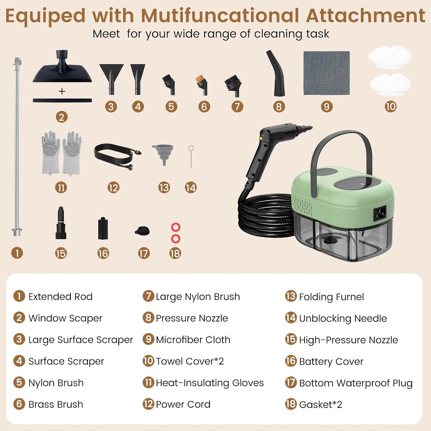 Pressurized Steam Cleaner, 3-Level Adjustable Handheld Steamer Cleaning for Home, 15s Fast Heat-Up & 47.3oz Tank, 2500W Multi-Surface Portable Steamer for Floor/Grout/Car/Kitchen & Bathroom