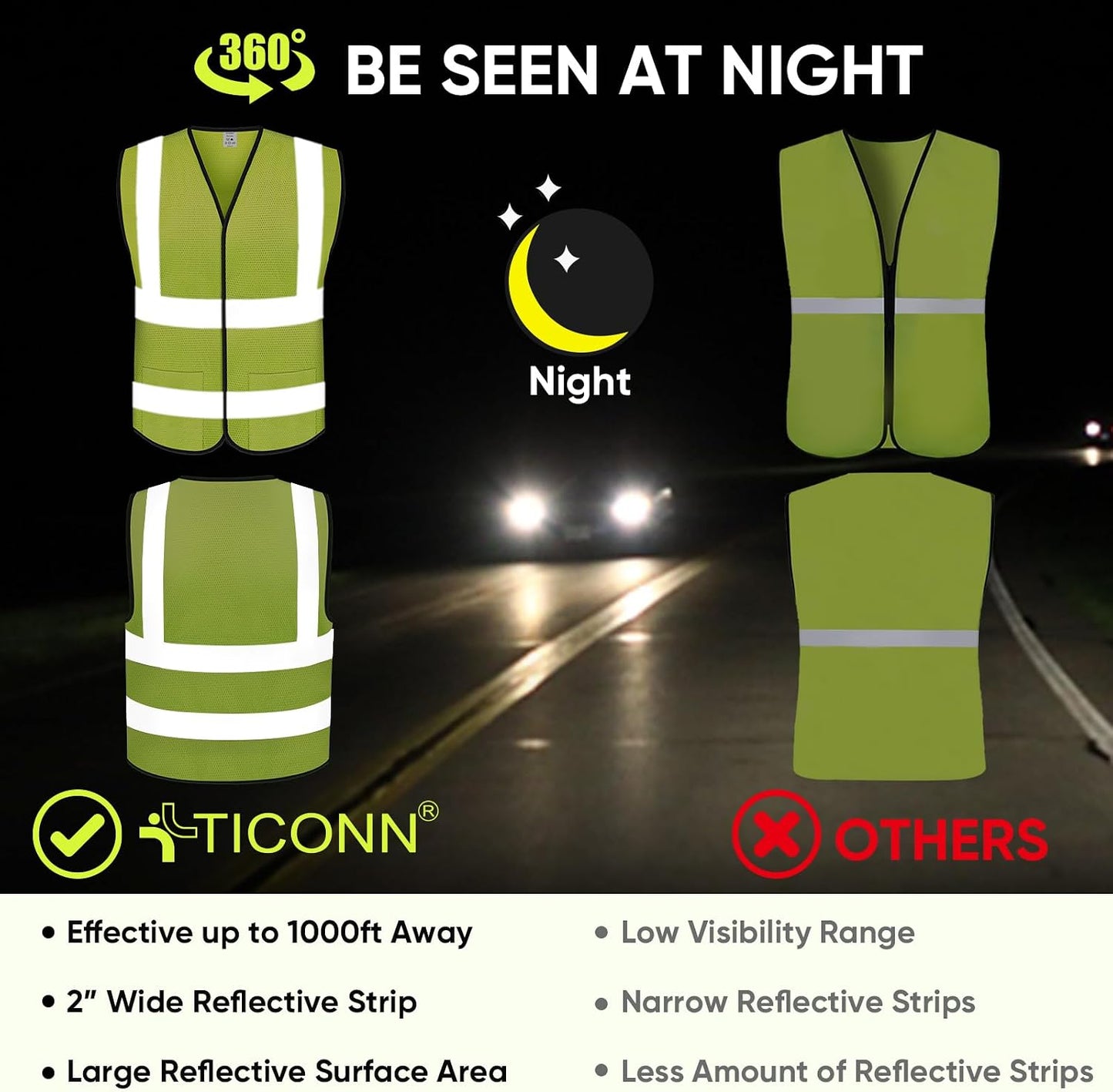 TICONN 2PK/4PK Reflective Safety Vest, High Visibility Vest with Reflective Strips for Men Women, Meets ANSI II