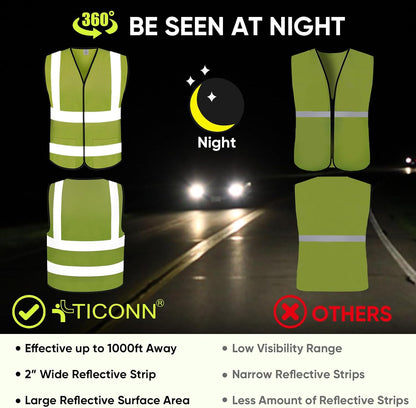 TICONN 2PK/4PK Reflective Safety Vest, High Visibility Vest with Reflective Strips for Men Women, Meets ANSI II