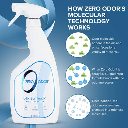 Zero Odor Multi-Purpose Odor Eliminator - Eliminate Air & Surface Odor – Patented Technology Best for Bathroom, Kitchen, Fabric, Closet- Smell Great Again, 8oz (Over 1000 Sprays)