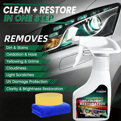 Headlight Restoration Cleaner – Instant Removal of Oxidation, Yellowing & Stains, Restores Cloudy Headlamps to Like New Condition, Portable Spray for All Cars –180ml/6.8oz